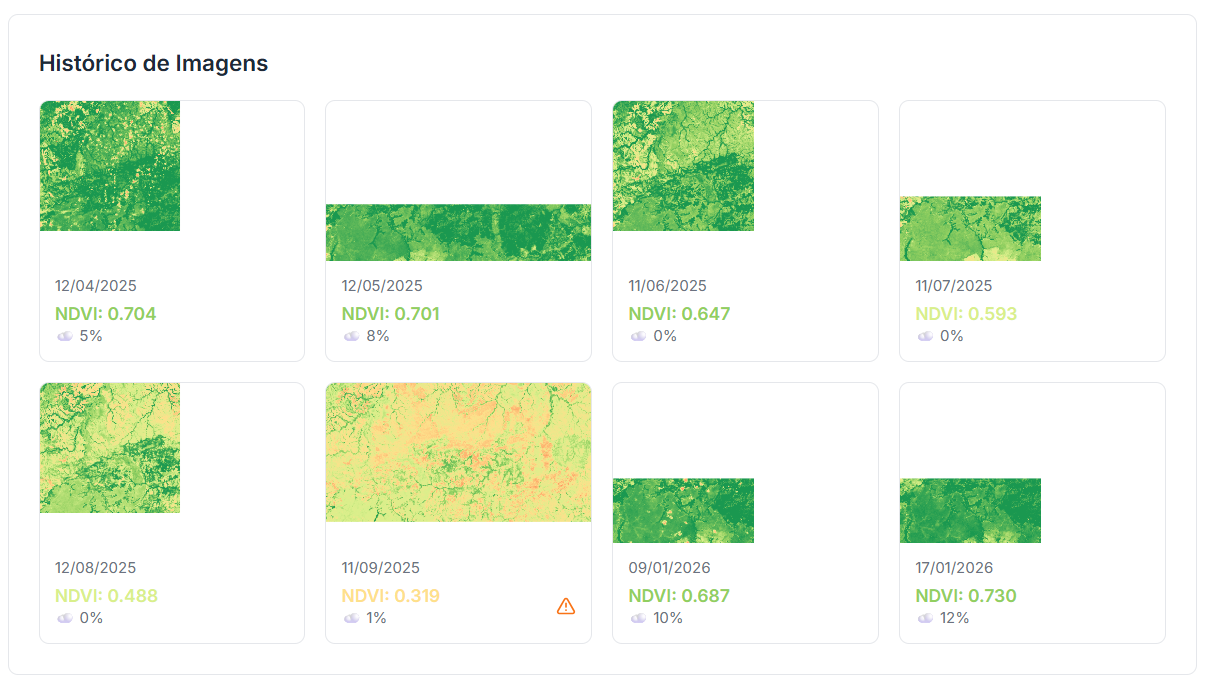Linha do tempo histórica com comparação de imagens de satélite multitemporais - análise de evolução de uso do solo e conformidade ambiental ao longo dos anos