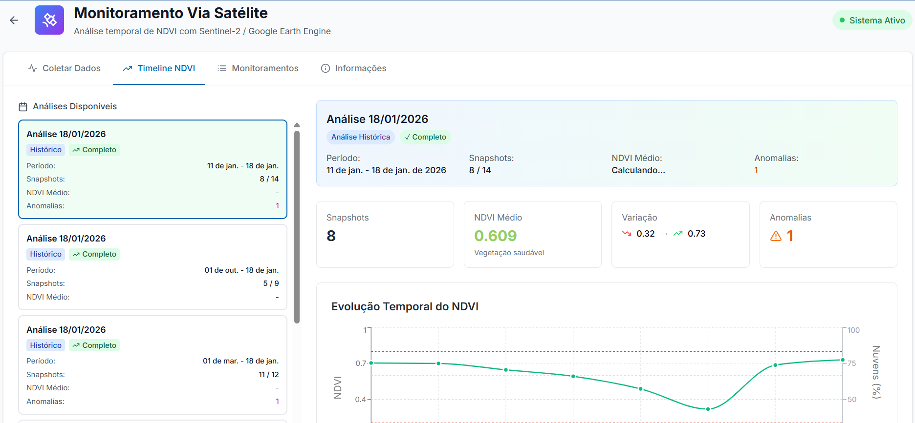 Monitoramento via satélite de propriedades rurais com imagens de alta resolução - sistema AgroVeritas detecta mudanças em cobertura vegetal, desmatamento e uso do solo automaticamente